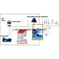 Yab- Float Switch-Float Sensor - Cable Float Level Switch